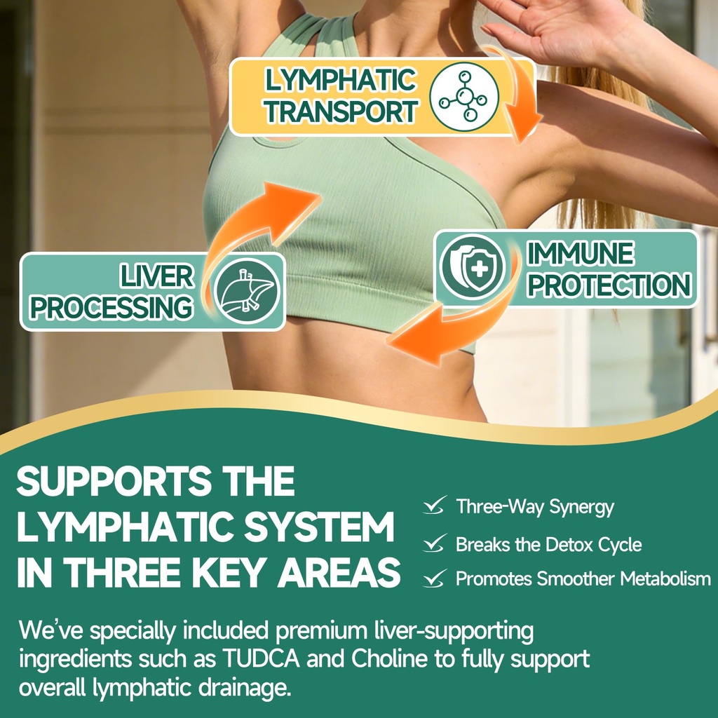23-in-1-liposomal-lymphatic-drainage-dro-2.jpg