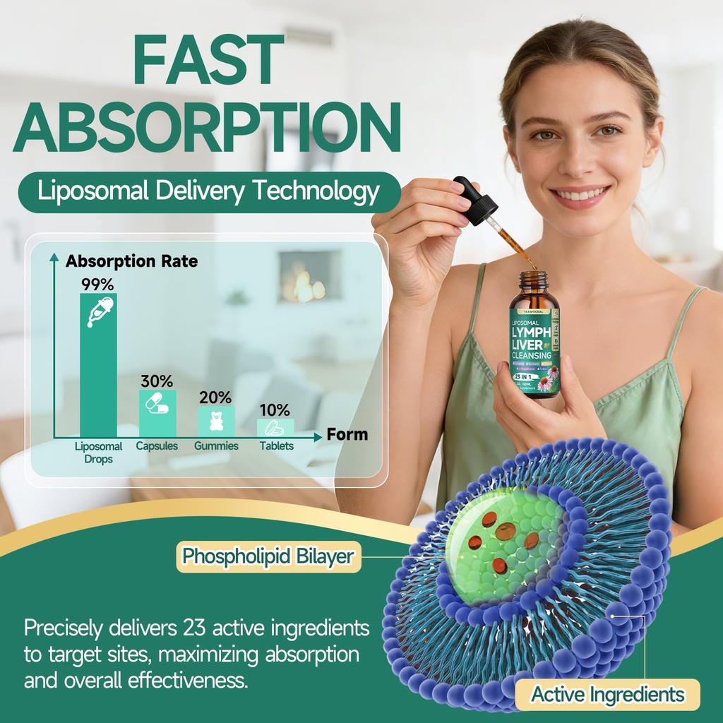 23-in-1-liposomal-lymphatic-drainage-dro-6.jpg