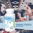 tudca-tauroursodeoxycholic-acid-liver-su-3.jpg