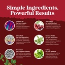 bundle-of-herbal-uric-acid-cleanse-and-d-6.jpg