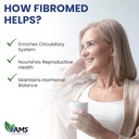 america-medic-science-fibromed-60-capsul-6.jpg