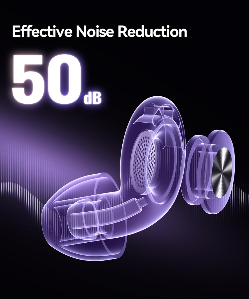 ear-plugs-for-sleeping-50db-earplugs-noi-2.jpg