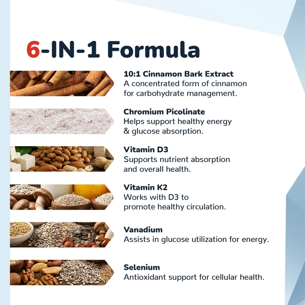 cinnachroma-capsules-cinnamon-supplement-6.jpg