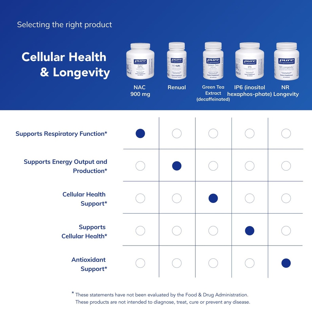 pure-encapsulations-nac-900-mg-n-acetyl--6.jpg