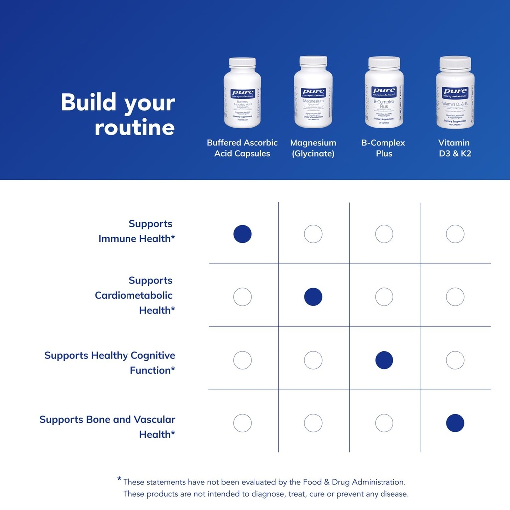 pure-encapsulations-buffered-ascorbic-ac-6.jpg