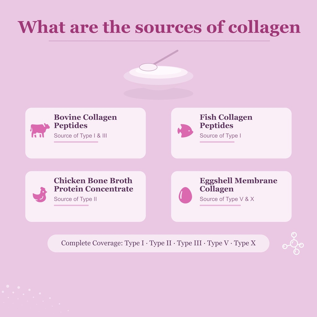 multi-collagen-peptides-powder-16-oz-41--5.jpg