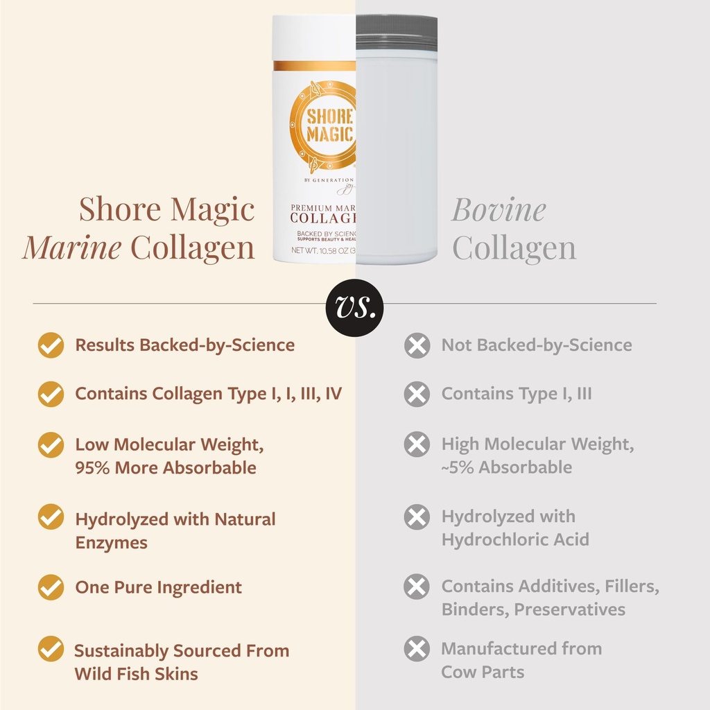 shore-magic-premium-marine-collagen-powd-6.jpg