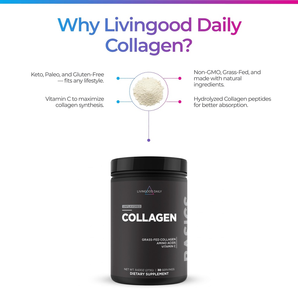 livingood-daily-unflavored-collagen-powd-5.jpg