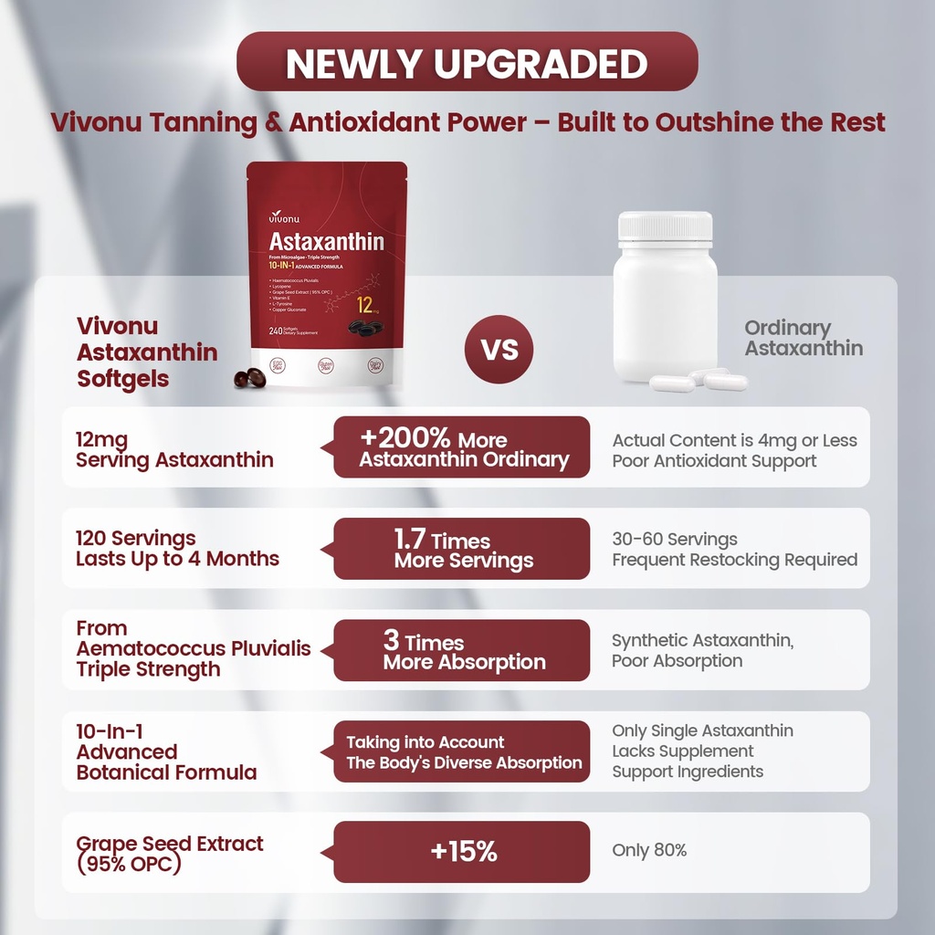 10-in-1-astaxanthin-12mg-supplements-4-m-5.jpg