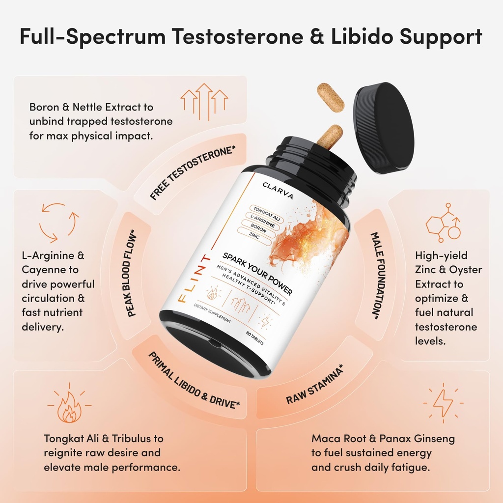mens-testosterone-booster-libido-support-5.jpg