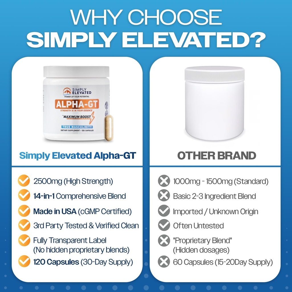 simply-elevated-alpha-gt-14-in-1-male-en-6.jpg