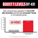 force-factor-test-x180-max-gummies-testo-5.jpg
