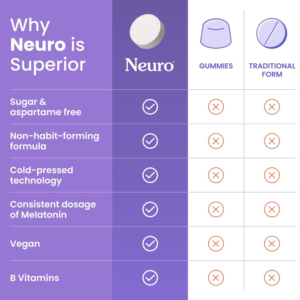 neuro-sleep-recharge-meltaway-mints-slee-6.jpg