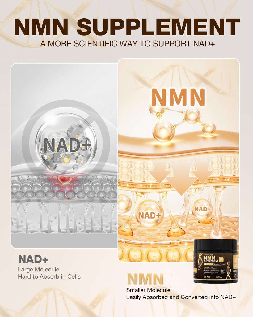 nmn-supplement-4-in-1-liposomal-nmn-1000-2.jpg