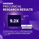 pure-health-max-phm-nad-resveratrol-supp-4.jpg