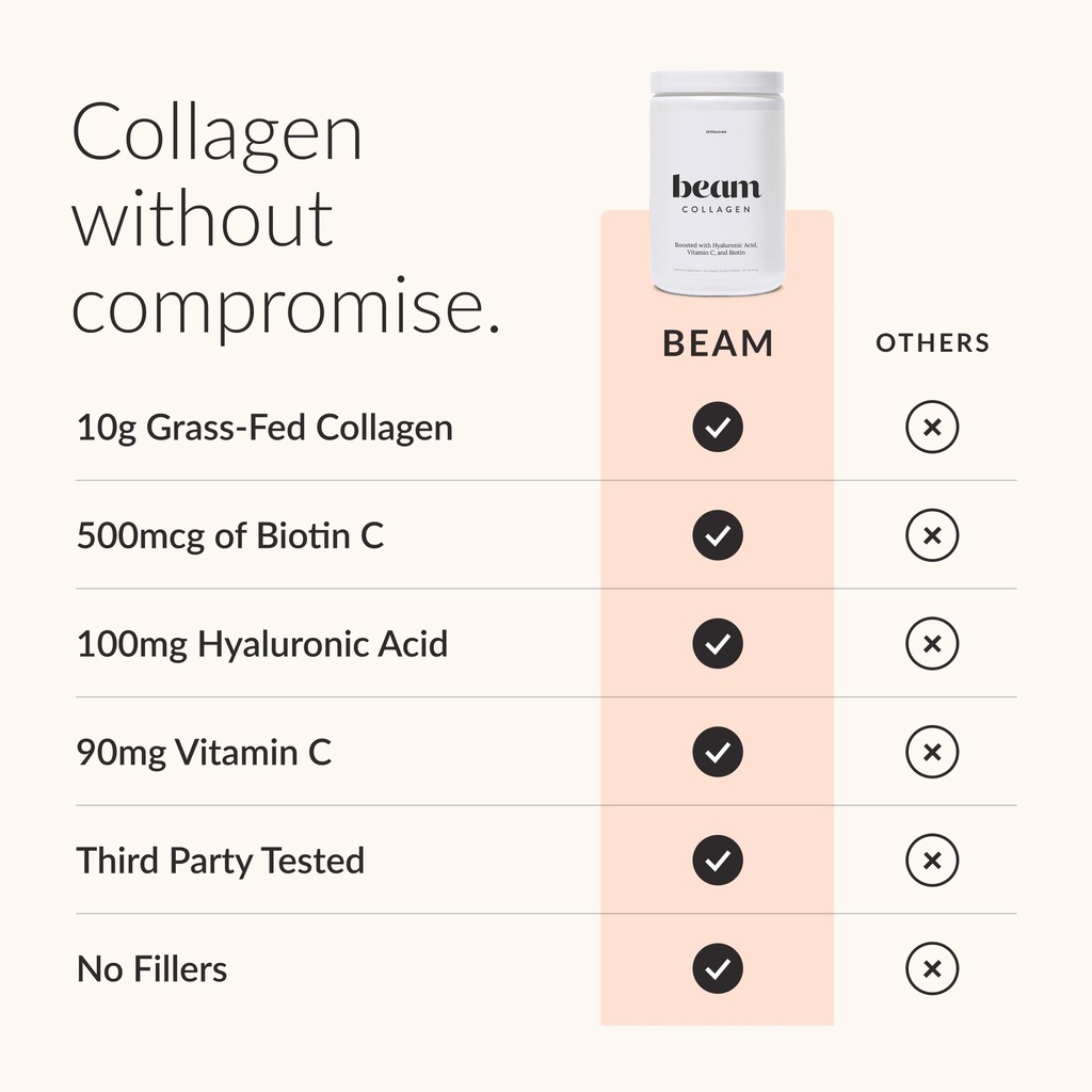 beam-collagen-powder-collagen-for-women--3.jpg