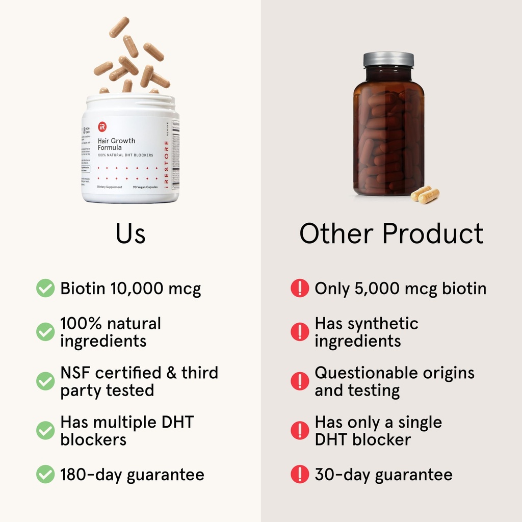 irestore-hair-growth-supplement-hair-los-5.jpg