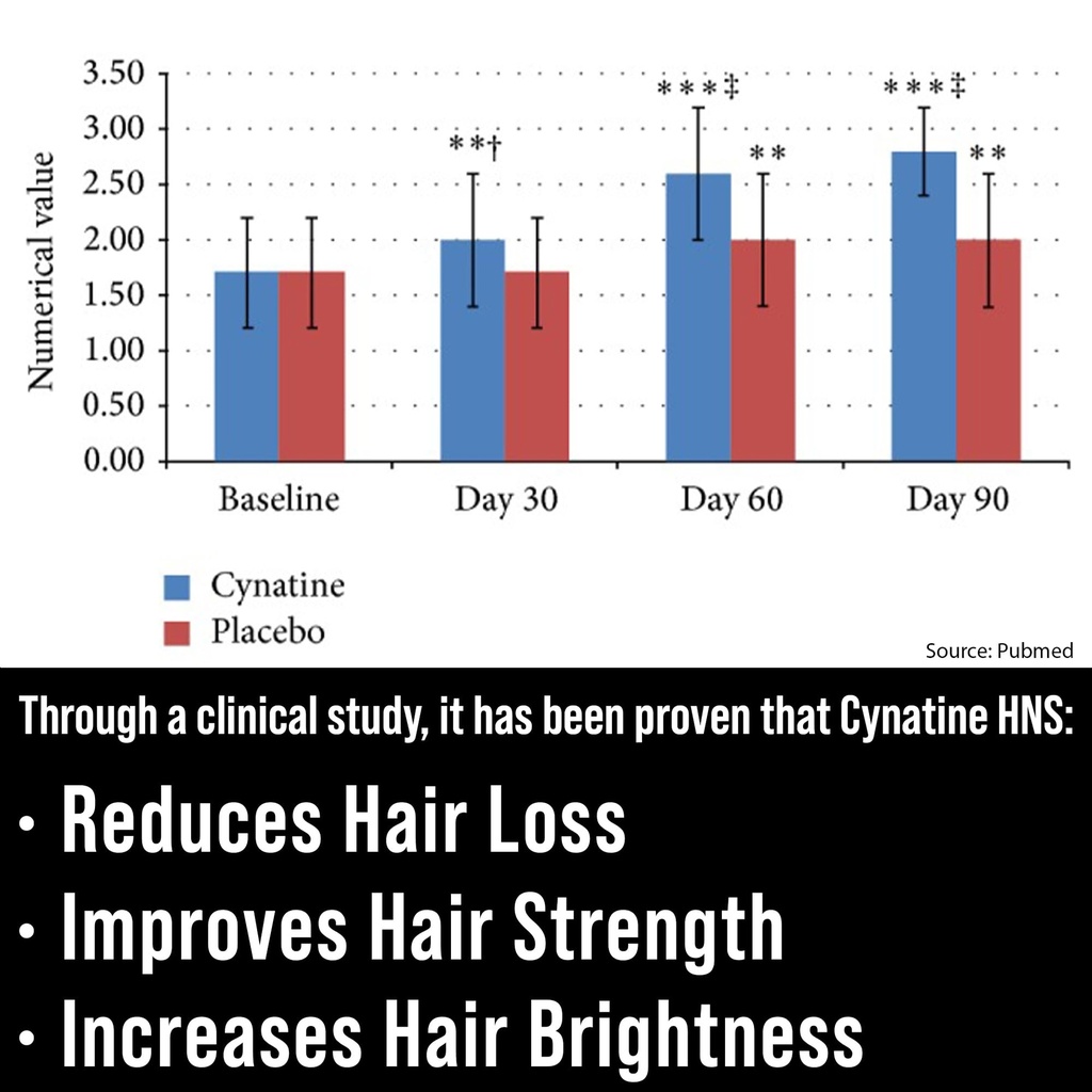 clinically-proven-keratin-biotin-hair-gr-2.jpg