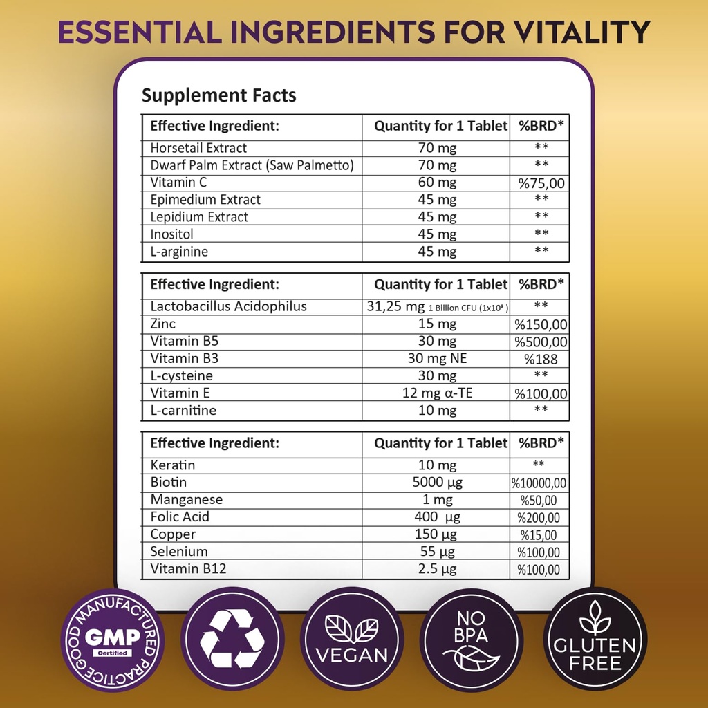 biotin-5000mcg-high-potency-biotin-suppl-2.jpg