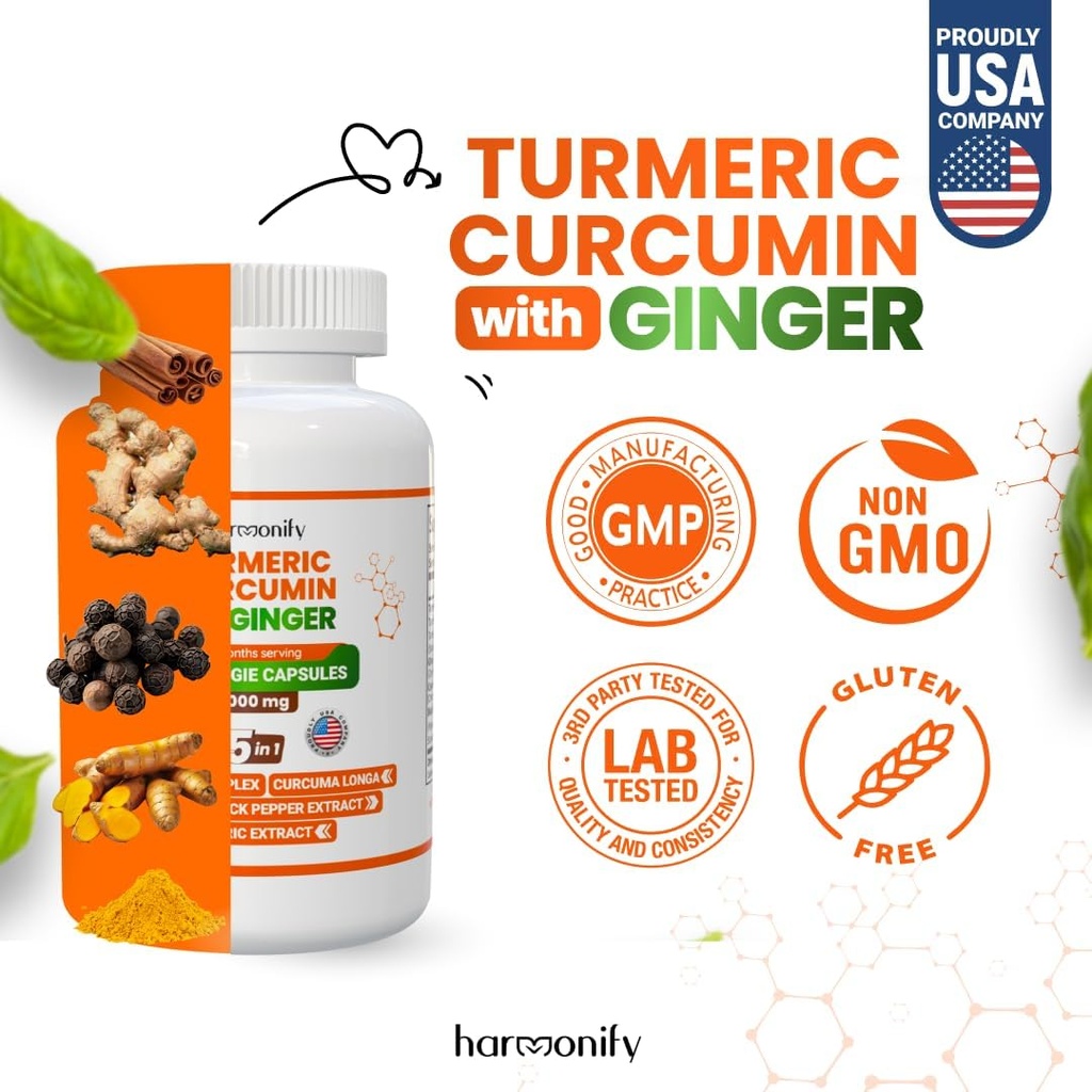 turmeric-curcumin-supplement-with-ginger-2.jpg