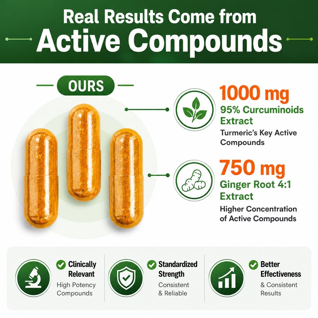 turmeric-curcumin-with-ginger-1750mg-hig-4.jpg