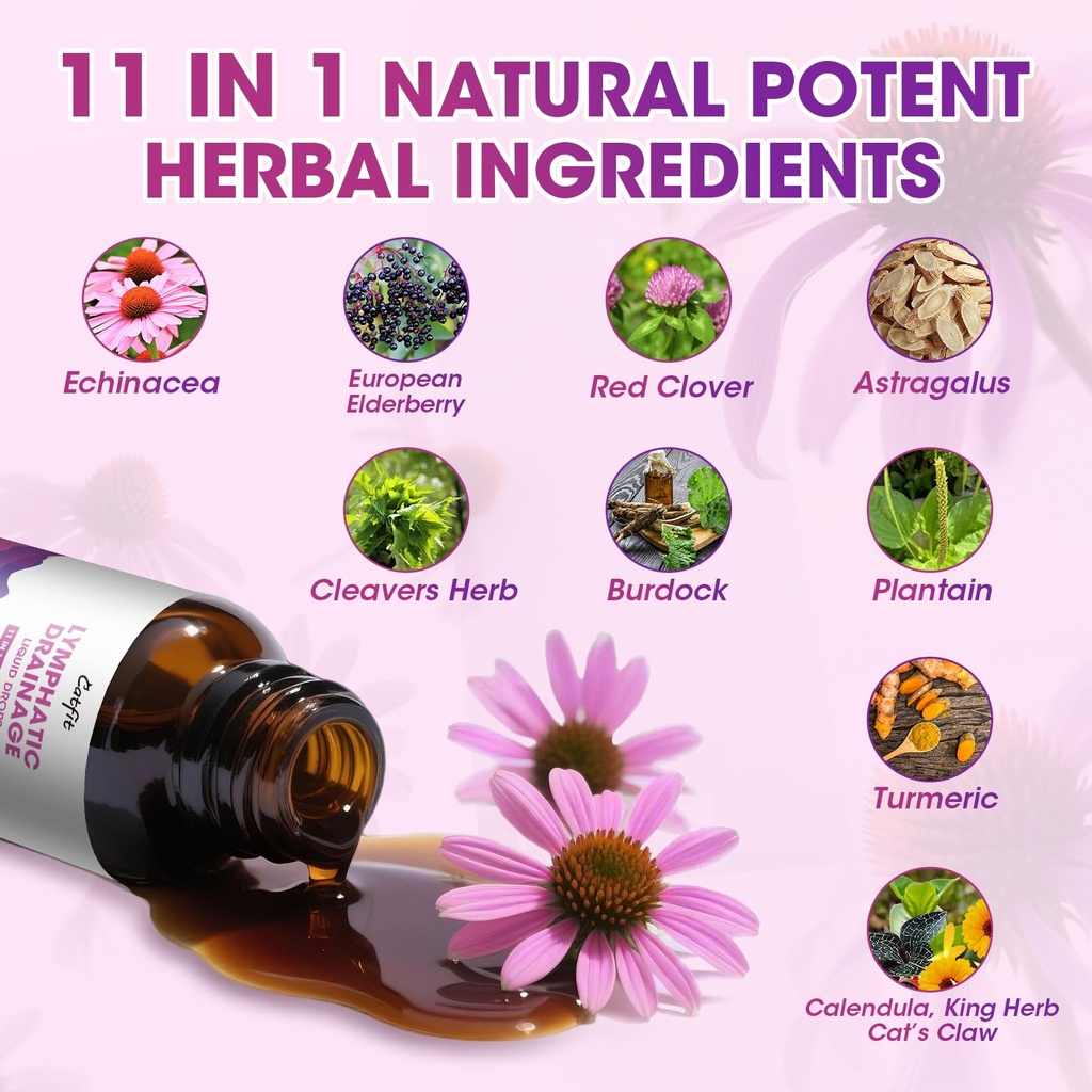 lymphatic-drainage-drops-supplements-for-3.jpg