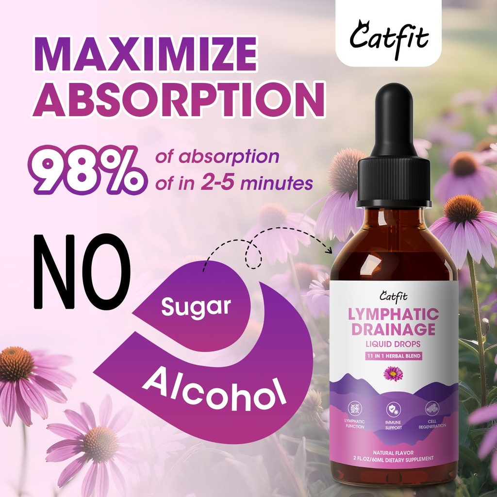 lymphatic-drainage-drops-supplements-for-6.jpg