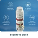 ancient-nutrition-testosterone-support-c-2.jpg