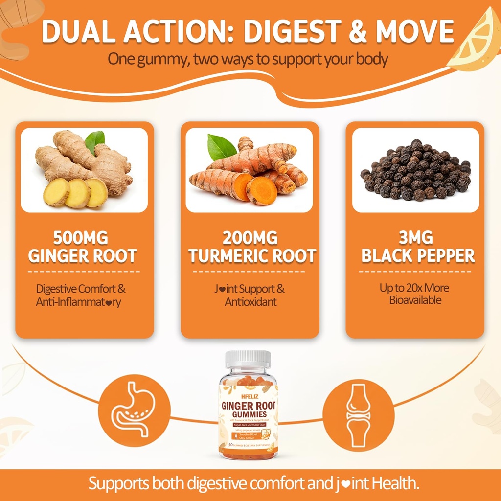 ginger-gummies-500mg-turmeric-and-ginger-2.jpg