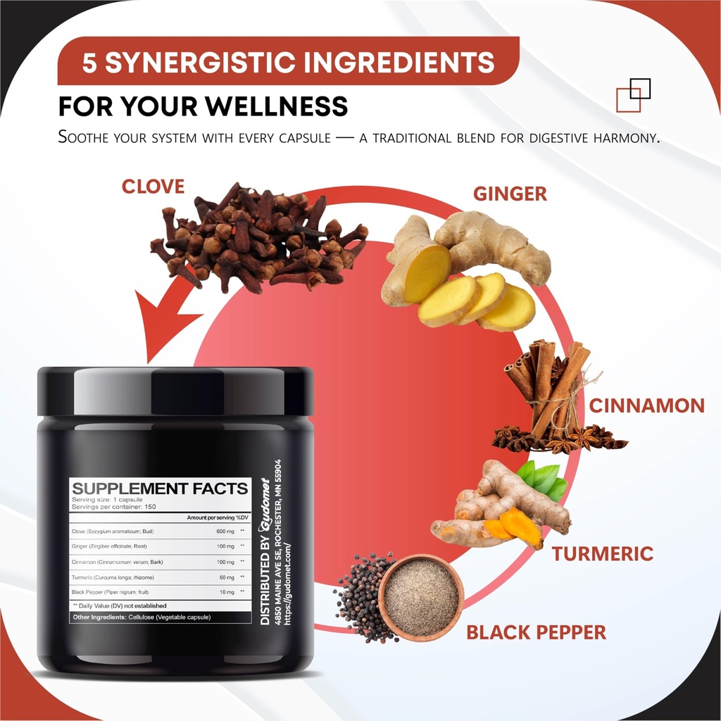 cloves-with-ginger-cinnamon-turmeric-bla-4.jpg