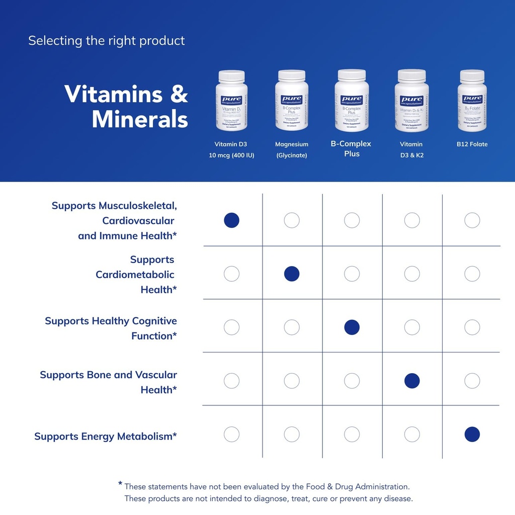 pure-encapsulations-vitamin-d3-10-mcg-40-6.jpg