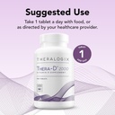 theralogix-thera-d-2000-vitamin-d-supple-3.jpg