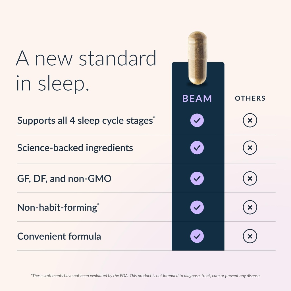 beam-dream-sleep-capsules-l-theanine-api-3.jpg