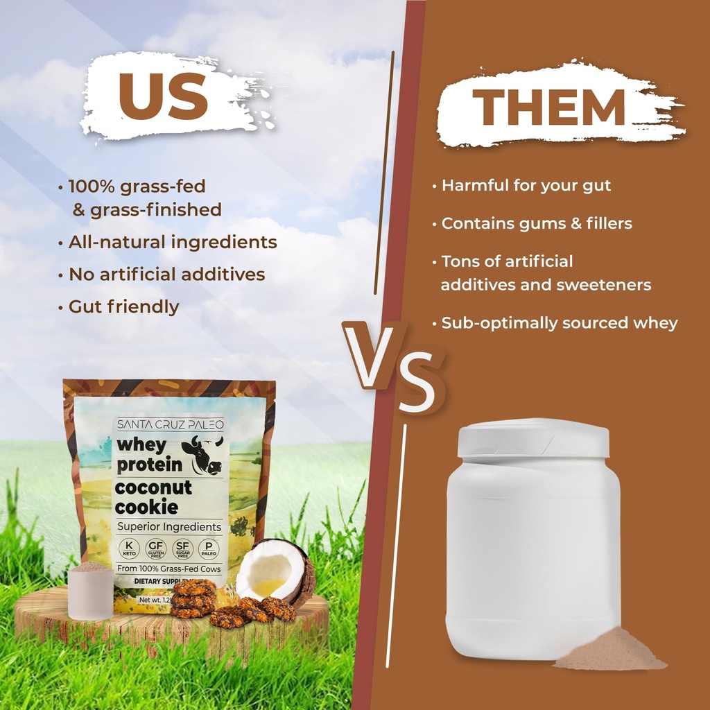santa-cruz-paleo-whey-protein-powder-coc-3.jpg