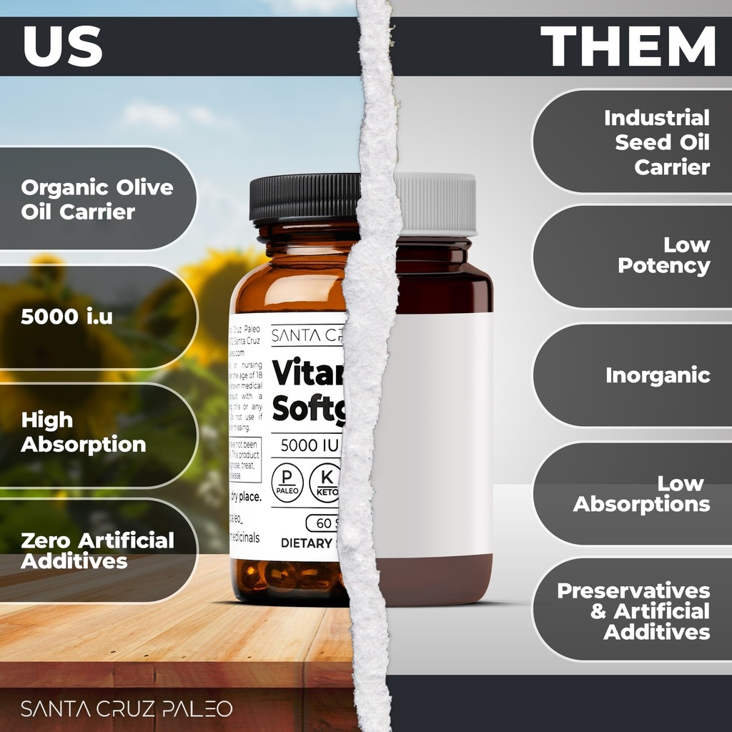 santa-cruz-paleo-vitamin-d3-5000-iu-soft-3.jpg