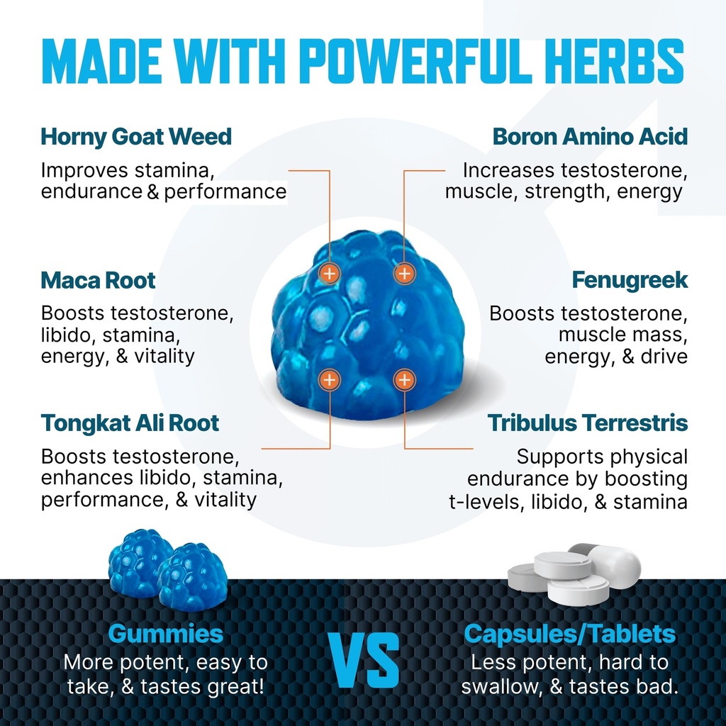testosterone-booster-gummies-male-enhanc-3.jpg