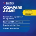 gencare-low-dose-aspirin-81mg-for-adults-6.jpg