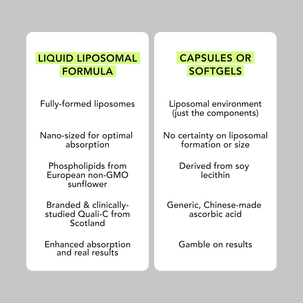 amandean-liposomal-vitamin-c-1000mg-liqu-5.jpg