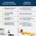 core-med-science-liposomal-vitamin-c-100-4.jpg