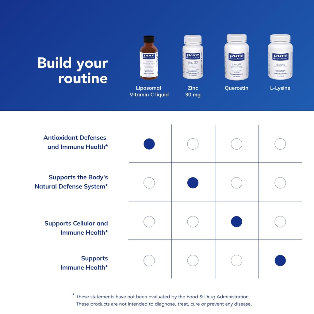 pure-encapsulations-liposomal-vitamin-c--6.jpg