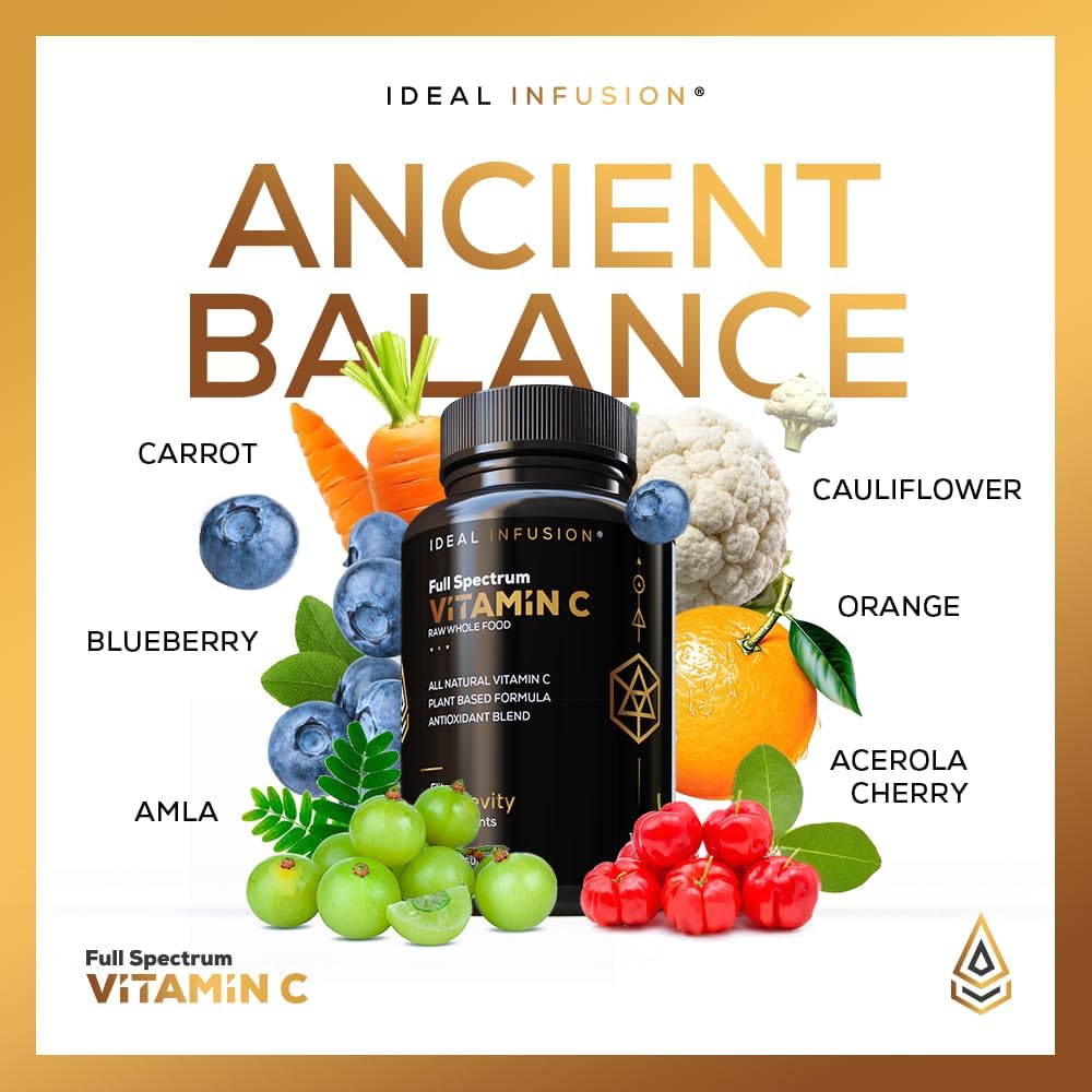 ideal-infusion-whole-food-vitamin-c-comp-5.jpg
