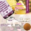 aged-garlic-extract-liquid-drops-organic-6.jpg