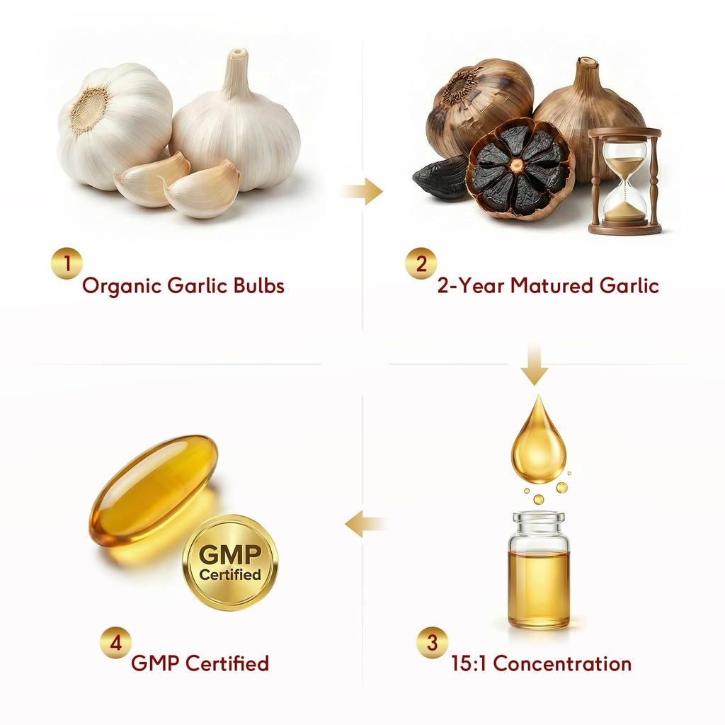 aged-garlic-extract-7500mg-odorless-soft-3.jpg