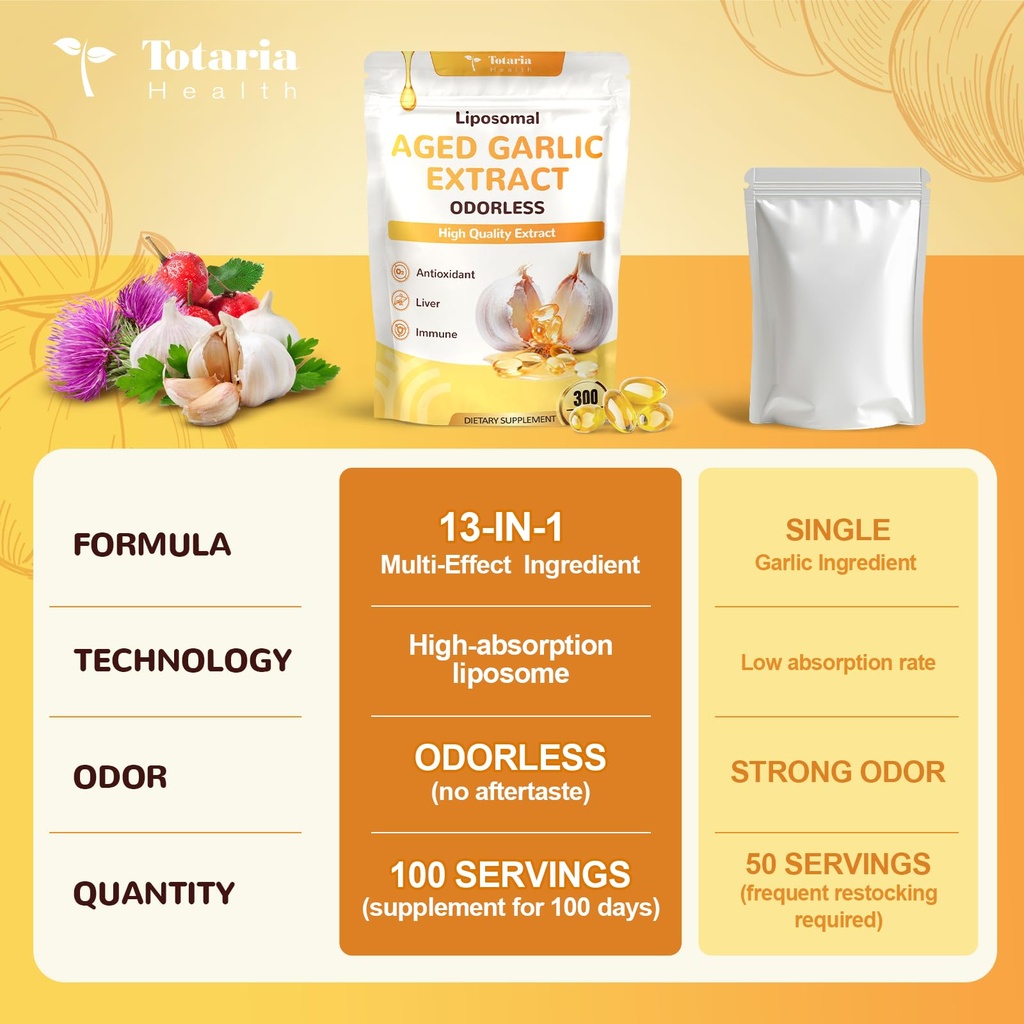 totaria-liposomal-aged-garlic-extract-ca-5.jpg