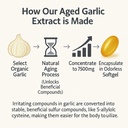 elare-aged-garlic-extract-7500mg-organic-4.jpg