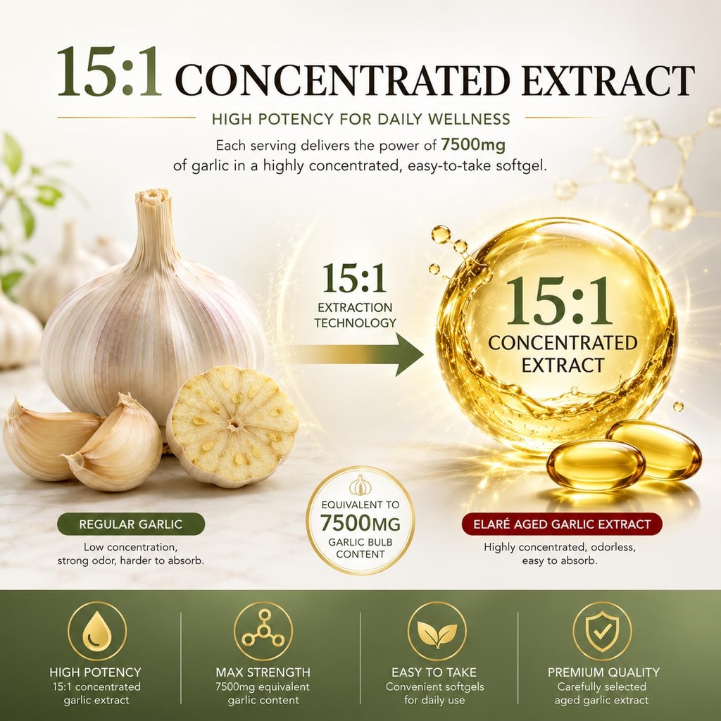 elare-premium-aged-garlic-extract-softge-4.jpg