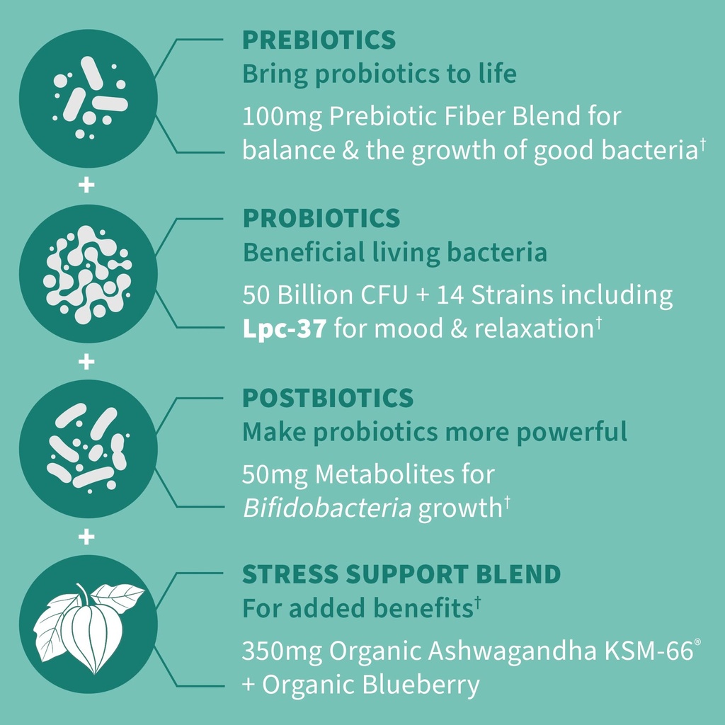 garden-of-life-dr-formulated-pre-post-pr-5.jpg
