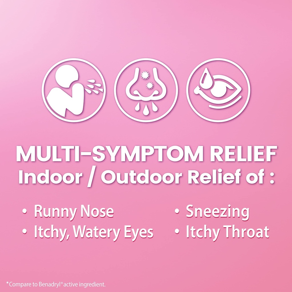 healtha2z-allergy-relief-diphenhydramine-6.jpg