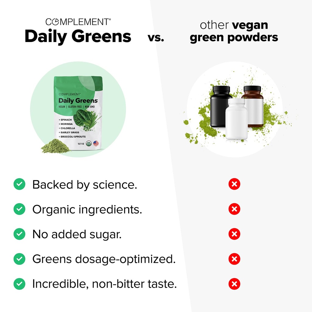 complement-daily-greens-powder-super-gre-3.jpg