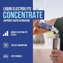 ionic-lytes-electrolyte-concentrate-96-s-2.jpg